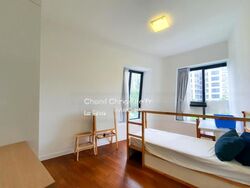 D'Leedon (D10), Condominium #470747901